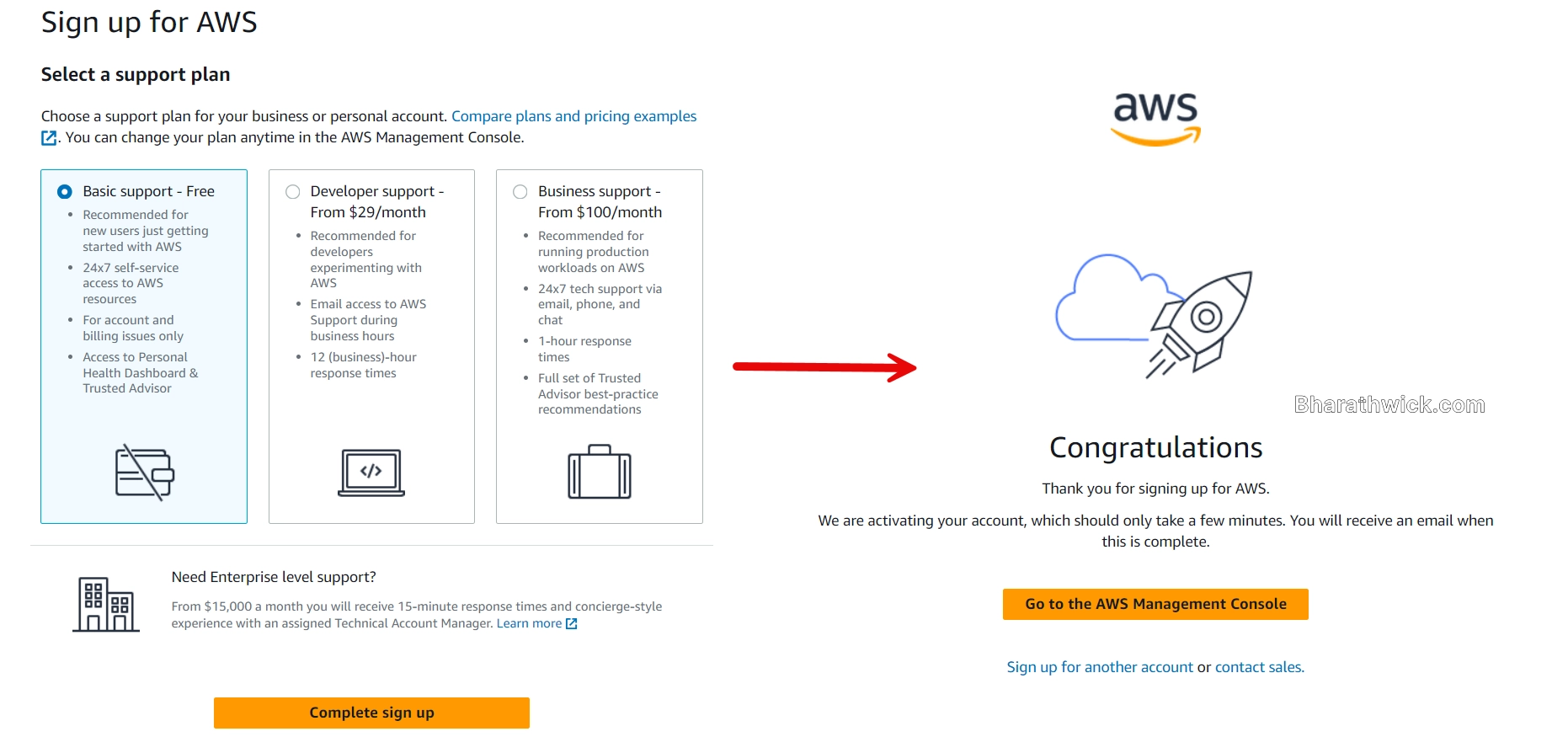 how to create aws free tier account